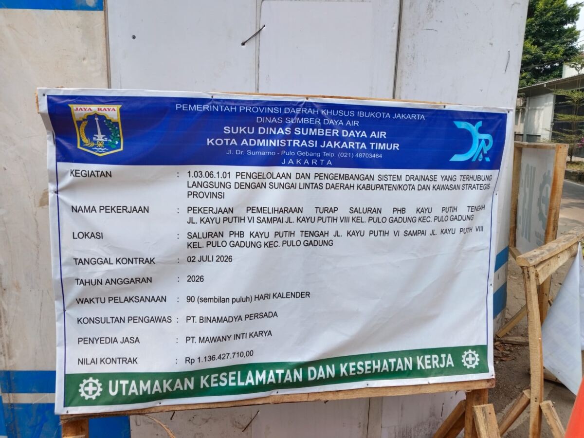 Proyek Turap Kayu Putih Diduga Dikerjakan Asal Jadi,NGO Jalak Desak Pekerjaan Tak Sesuai Spesifikasi Dibongkar